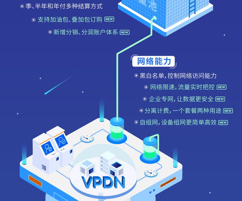 物聯網卡與技術服務綜合評估 哪家公司的服務更勝一籌？